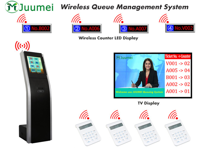 AUTO Queue Management Machine Touch Screen Self Service Multi - function