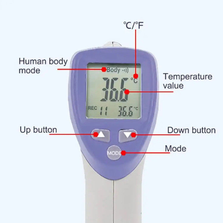 Wholesale Handheld Non Contact Medical Infrared Thermometer For Hospital / Subway Station from china suppliers