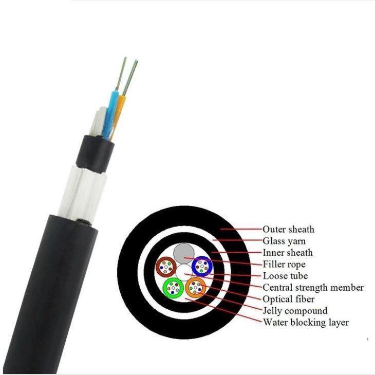 Wholesale GYTY53 Fiber Cable/ GYFTY73 Underground Optical Fiber Cable With Anti-biting Protection/ GYTA53 Underground Fiber Optic from china suppliers