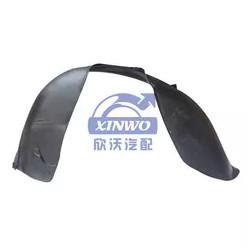 Wholesale XINWO 31283478-F Auto Inner Front Fender In Car For Volvo XC60 from china suppliers