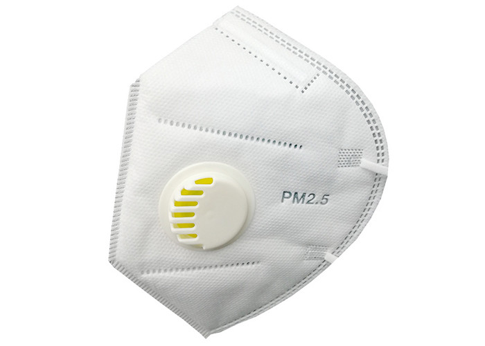 Quality Skin Friendly Protective Breathing Mask , Anti Smoking Disposable Breathing Mask for sale