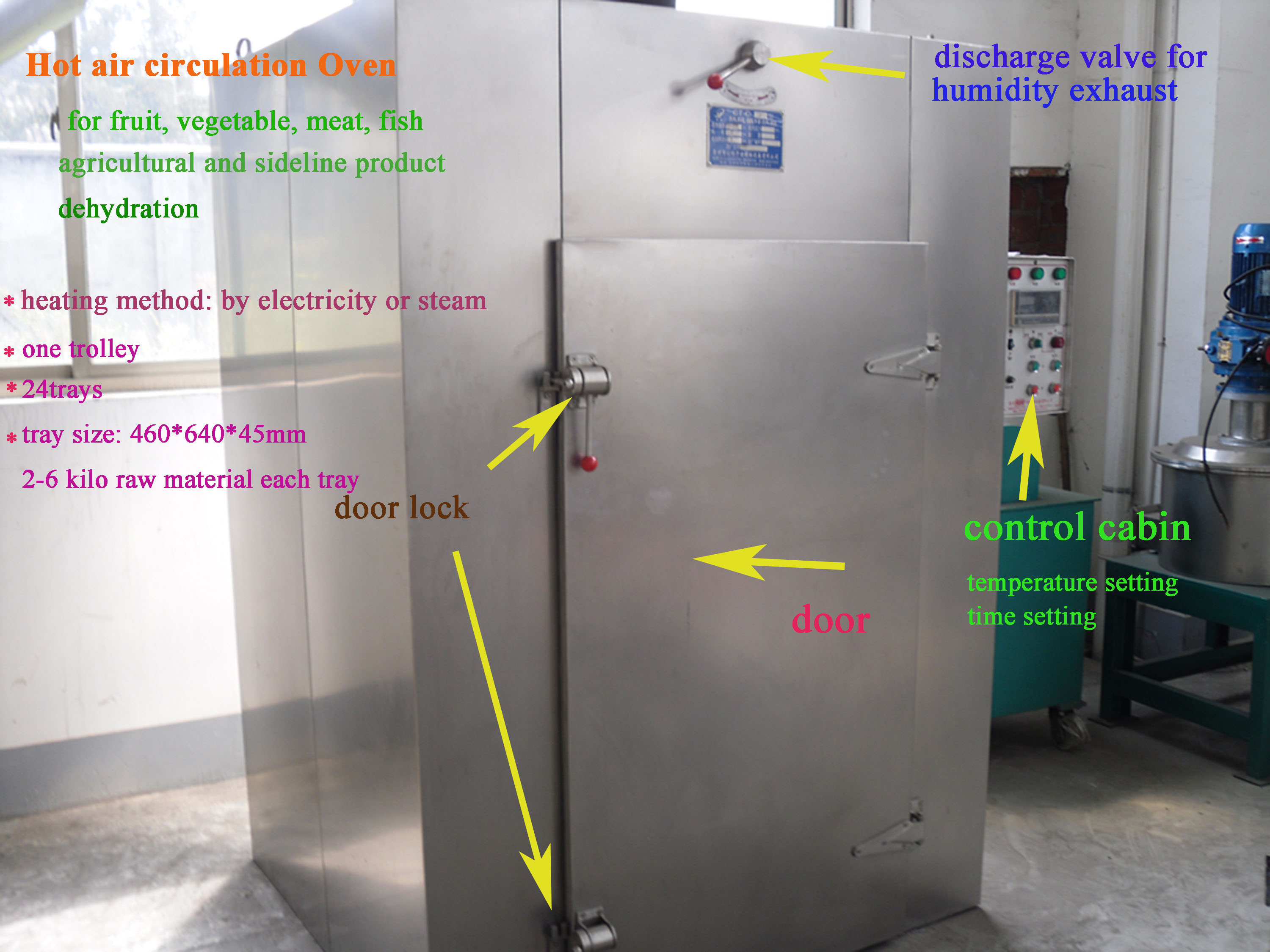 China fruit chips hot air furnace/ hot air drying oven on sale