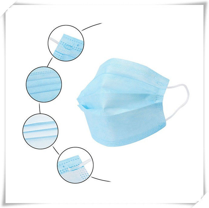 Wholesale Comfortable Disposable Medical Mask For Dust / Waste Gas / Second Hand Smock Filtration from china suppliers