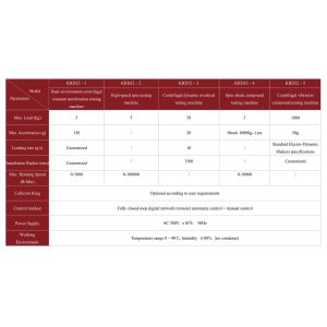 KRD32 Non-standard Centrifugal Constant Acceleration Tester