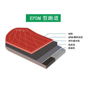 Prefabricated School Runway 400 Meter Track Custom Thickness