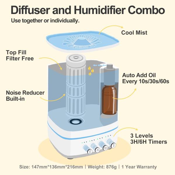 1.3L Essential Oil Humidifier 24V 1500MA For Living Room