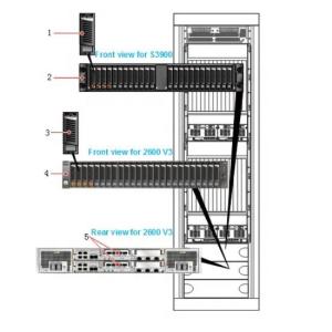 CG9812 Disk Array SAS disk 02350SCW STLZA11S600 OceanStor 2600 V3,STLZA11S600