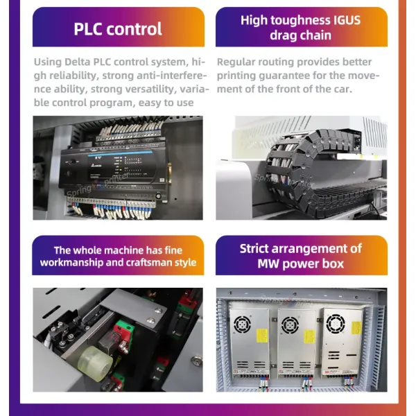 Industrial Single Pass UV Printer with 200 Sqm/H Printing Speed, 1200 X 1200 Dpi Resolution, and LED UV Lamp Drying System