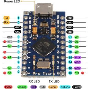 Atmel Atmega32u4 Stm Microcontroller Passive Electronic Components Ic Chips