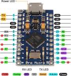 STM32F407IGT6 TSSOP-20 ST ICS Stmicroelectronics Mcu Microcontroller 32 Bit
