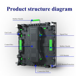 P2 P2.97 P3.91 LED Video Wall Panel with 5 Year Warranty and IP65 Rated for