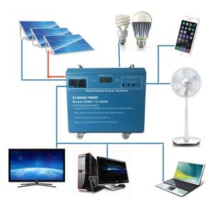 China 1.5kW LCD Display Complete Solar Power System Kit Polycrystalline on sale China 1.5kW LCD Display Complete Solar Power System Kit Polycrystalline on sale