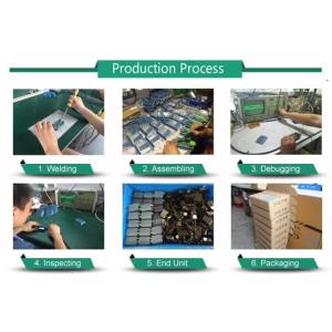 FTTH WDM Optical Network Mini Ftth Optical Node Receiver Ftth Optical Node