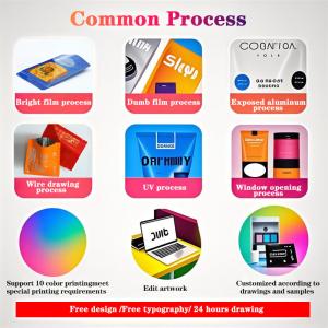 Child Proof Zipper Bag | High-Security Plastic Composite Reclosable Packaging