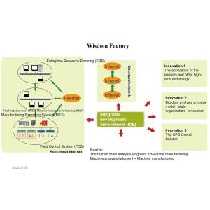 Versatile Two Component Glue Machine for Different Viscosity Materials