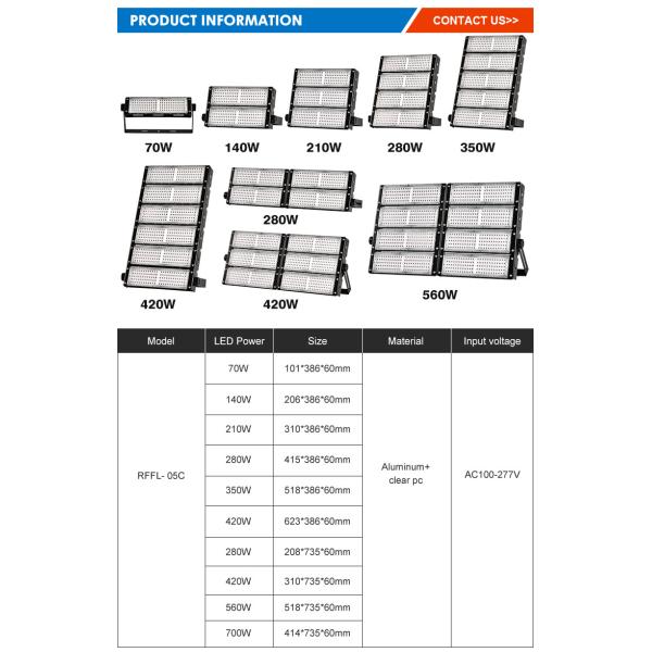 IP66 Protected High Mast Light with Multiple Power Options and Efficient LED Light Source for Stadiums