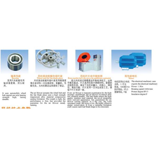 Heavy hammer type exhaust fan