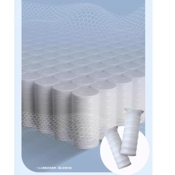 Quality Premium Coil Spring Mattress With Edge Support SGS certification for sale