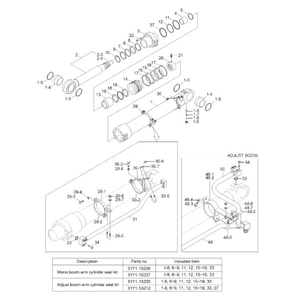 31Y1-15236 31Y115236 Seal Kit Arm Cylinder For Hyundai 7-SERIES EXCAVATOR R200W7A R210LC7 R210LC7A R210LC7H R210NLC