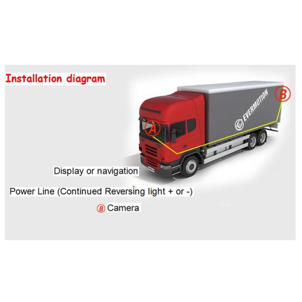 Inside Waterproof Reversing Camera Support Night Vision Recording , Light Weght