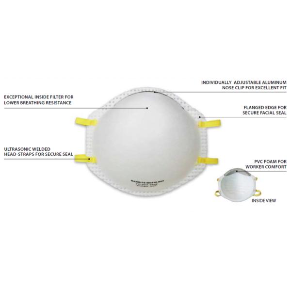 Disposable 3 Ply FFP2 Face Mask , Latex Free Non Woven Dust Protection Mask