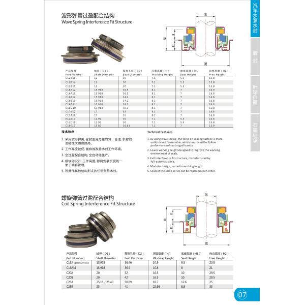 DIN24960 Oil Seal Kit For Automobile Cooling Pump