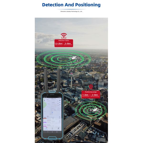 100MHz-6GHz Multi Function Portable Drone Detector with Passive Detection FPV Monitoring and Wireless Networking Intercom for Critical Infrastructure