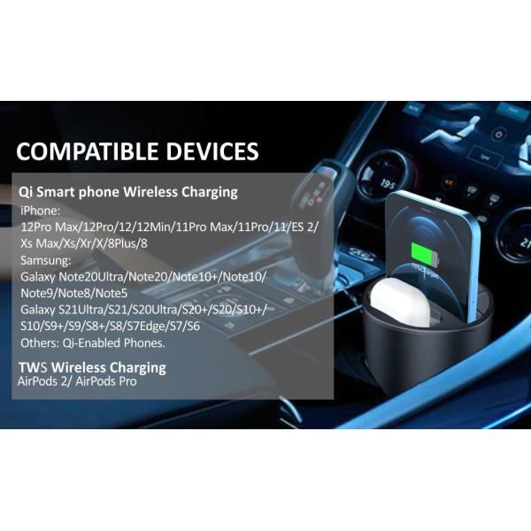 Power Protection Car Wireless Charging with USB X 2 Output OEM ODM