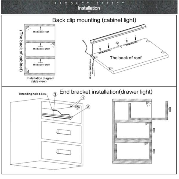 Artcilux IR Sensor Kitchen Cabinet Lights for Drawer/Shelf/Decoration Model No. A2534
