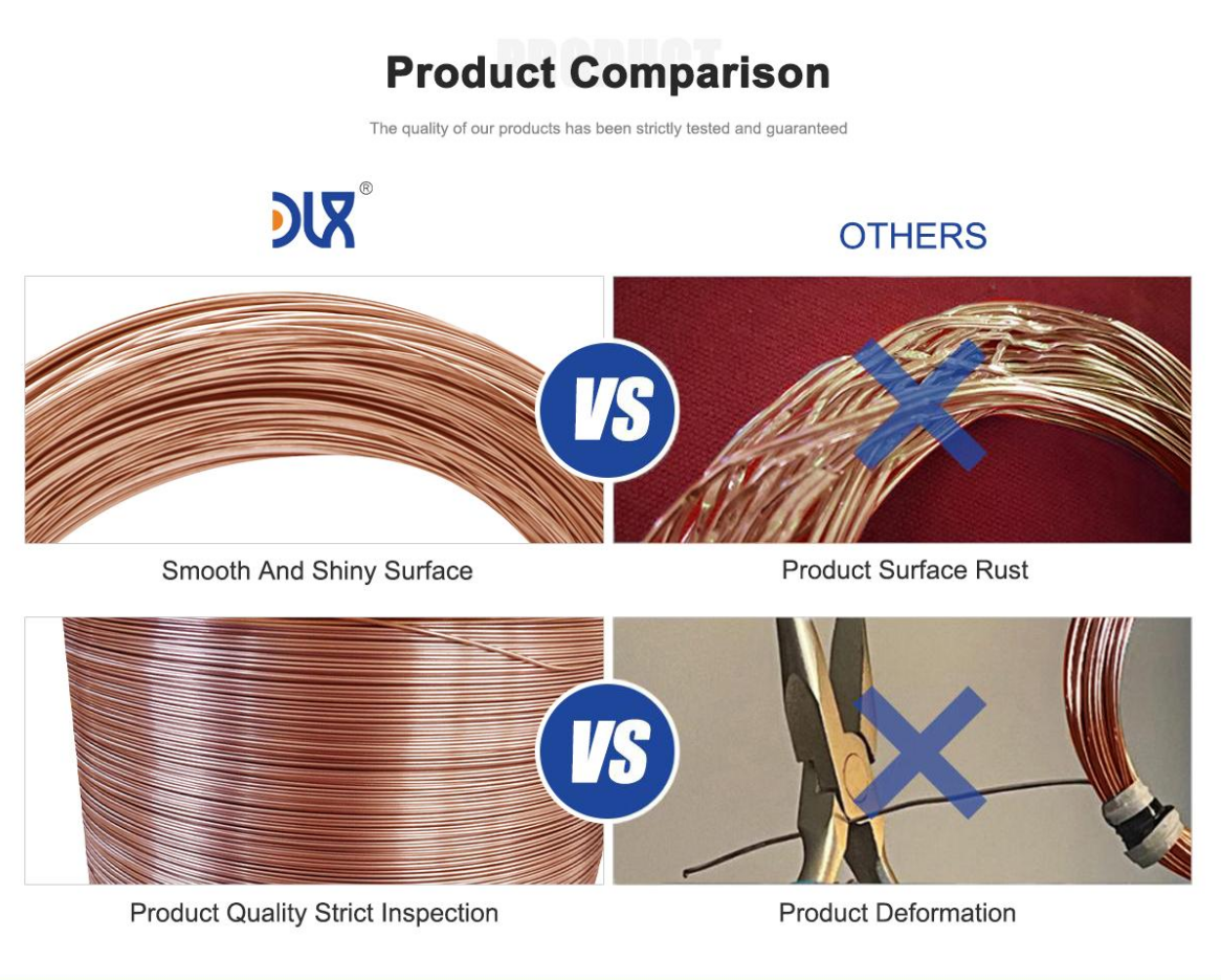 High-Performance CuNi2 Alloy Wire for Electrolysis Hydrogen Applications