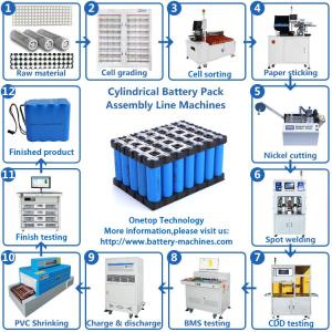 Double Side Pneumatic Servo Motor Lithium Battery Spot Welding Machine,Best