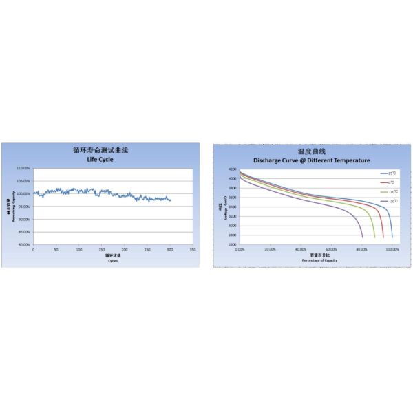 1029.jpg 3.7v Li-Ion Polymer Battery For E - Card