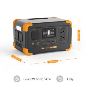 Portable Lithium Battery Solar Bank