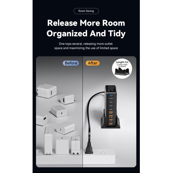 ESSAGER YMX-320W Series PD 20W 65W 100W QC 18W 8 Ports USB-C USB-A GaN Charger with Overvoltage Protection