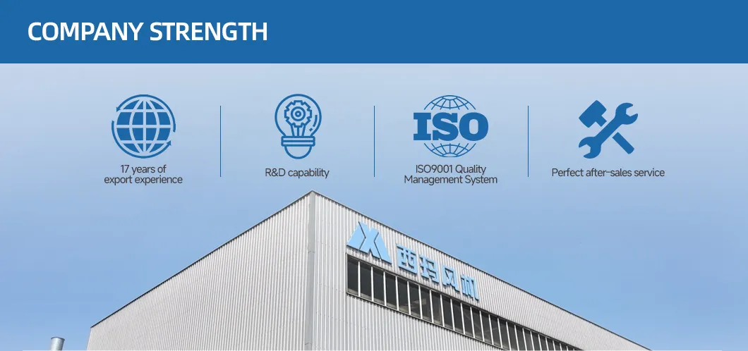 5-12 Series Wear-Resistant and High-Efficiency Boiler Blower and Induced Draft Fan