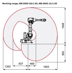 China Abb Irb 2600 Manual  Advanced Motion Systems Industrial Robot Arms on sale