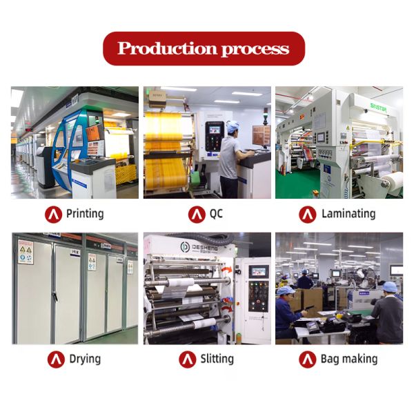 Eco Friendly Translucent Customizable Glassine Paper Bags with Self Adhesive Seal