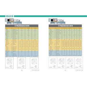 Barrel Injection Molding Machine CWI 230GK Barrel Injection Molding Machine