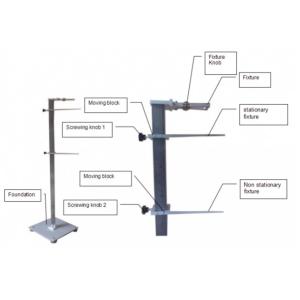 EN71 -8.37 Yoyo Ball Performance Safety Testing Equipment