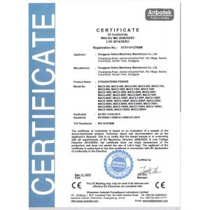 GUANGDONG RUIHUI INTELLIGENT TECHNOLOGY CO., LTD. Certifications