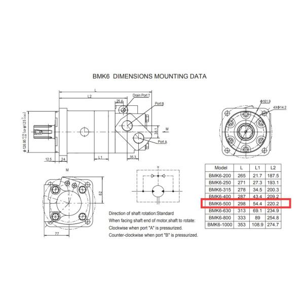 Eaton Charlynn 112-1206-006 Replacement 500cc With 4 Bolt Flange 38.1mm Splined 17-DP12/24 Shaft