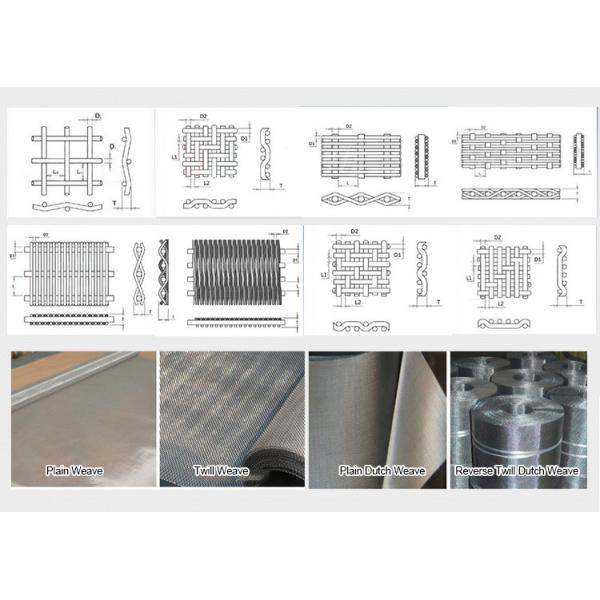 SS 316 304 Stainless Steel Wire Mesh / Woven Wire Mesh Panels Solvent Resistant