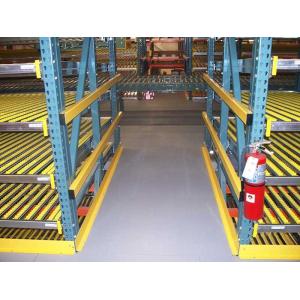 Yellow / Blue Carton Flow Rack Warehouse Gravity Flow Roller Rack Systems