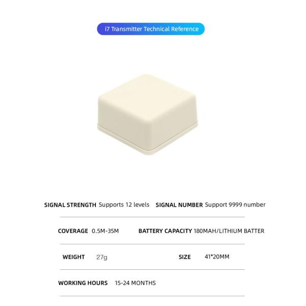 audioguide system receiver picture