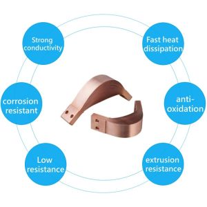 Customizable Flexible Laminated Copper Shunt with Galvanized Surface for
