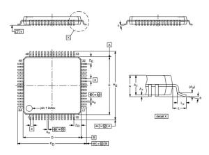 Wholesale Single-chip 16/32-bit microcontrollers; 32/64/512 kB ISP/IAP Flash LPC2136FBD64/01 QFP Integrated Circuit Chip from china suppliers