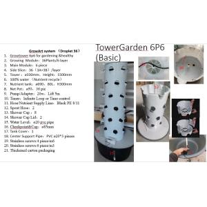 Vertical Hydroponic Aeroponic Growtower Sustainable Hydroponic System