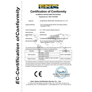 Guangzhou Snowland Technology Co., Ltd. Certifications