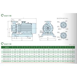 Reliable Single-Stage Fire Pump East Xbd-W for Industrial Use