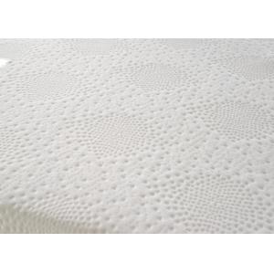 Temperature Sensitive Sponge Mattress Topper With Knitted Fabric Zipper Cover